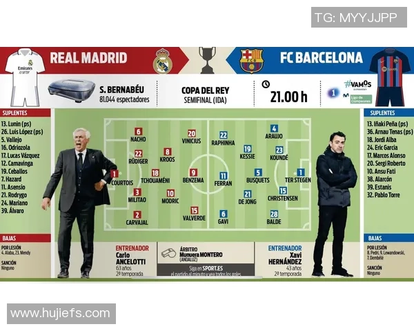 2017年皇马对巴萨精彩对决回顾巴萨客场3比0完胜皇马全场录像分析 2017年皇马对巴萨精彩对决回顾巴萨客场3比0完胜皇马全场录像分析