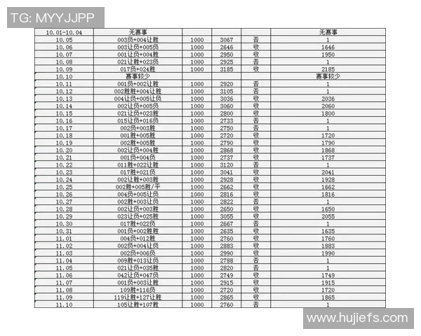 埃因霍温与兹沃勒比赛进球数深度分析与预测