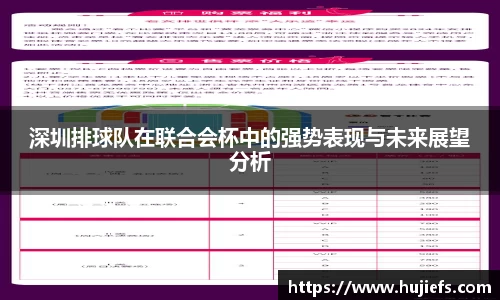 深圳排球队在联合会杯中的强势表现与未来展望分析