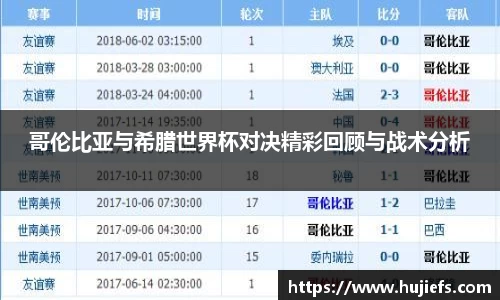 哥伦比亚与希腊世界杯对决精彩回顾与战术分析